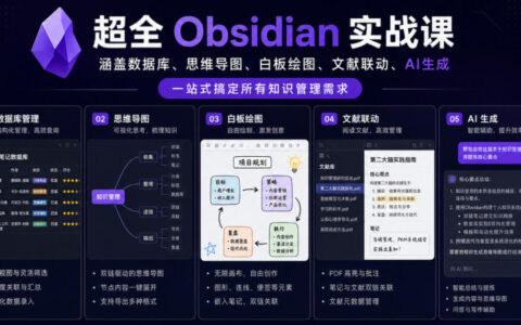 超全Obsidian实战课：数据库思维导图白板AI联动，零基础搭建知识管理系统