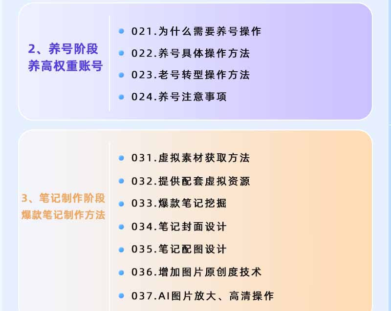 小红书虚拟项目特训班9.0，AI批量生成原创PPT模板，单品利润几万到几十万