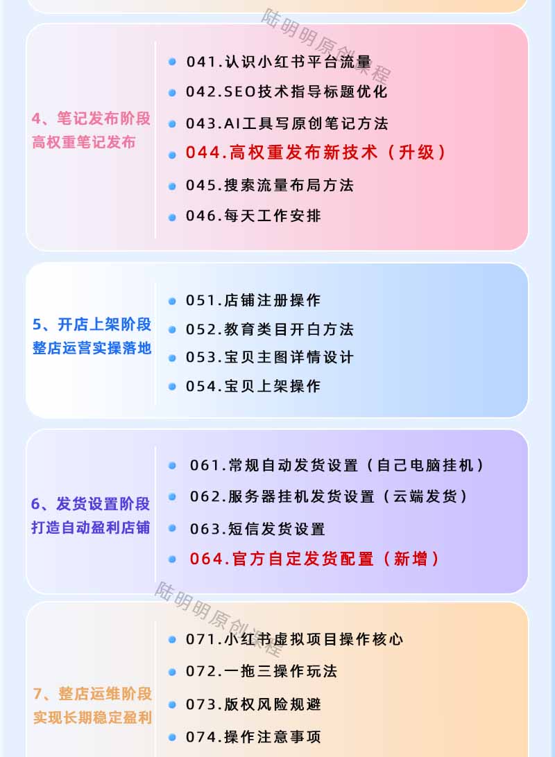 小红书虚拟项目特训班9.0，AI批量生成原创PPT模板，单品利润几万到几十万