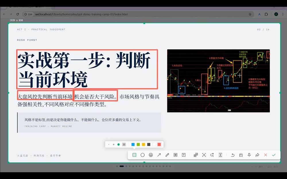 选股卖点总错过？高阶交易体系全链路实战（更新6月）