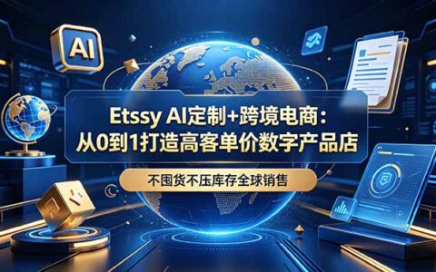 Etsy AI定制+跨境电商：宠物肖像模板POD打印，高客单价数字产品店从0到1