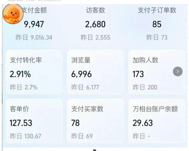 薅流实物2026新规玩法，AI优化上架精细化，新手无货源变现1方法