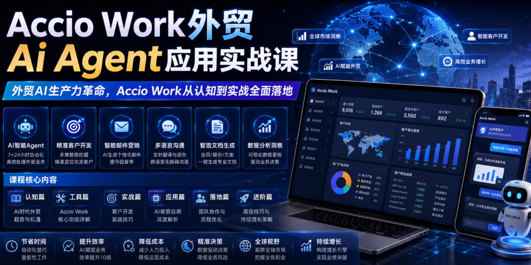 Accio Work外贸AI实战课：从Agent搭建到国际站自动优化