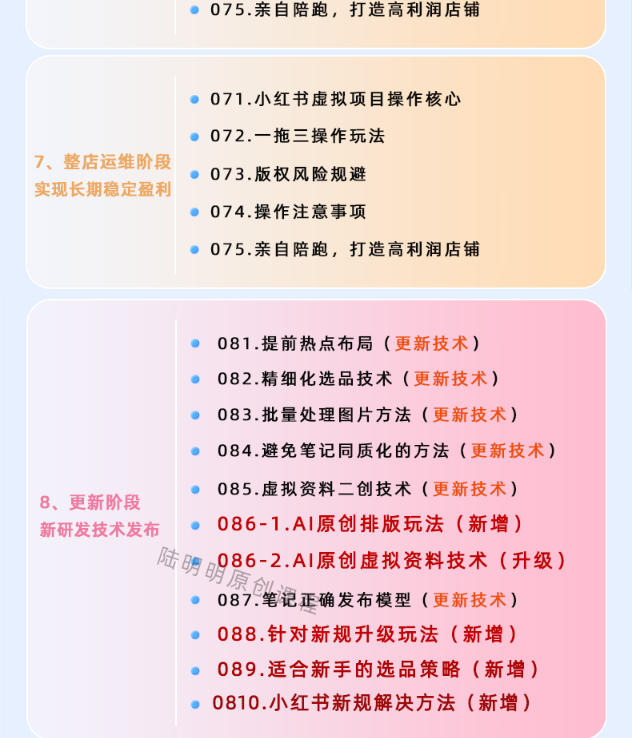 小红书虚拟项目9.0:AI原创PPT技术全跑通,新手单店利润过万 小红书虚拟项目9.0:AI原创PPT技术全跑通,新手单店利润过万