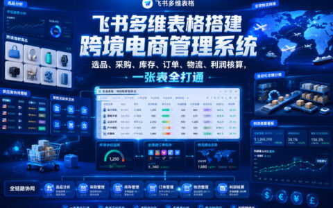 飞书多维表格搭建跨境电商管理系统，零代码打通选品采购库存利润核算