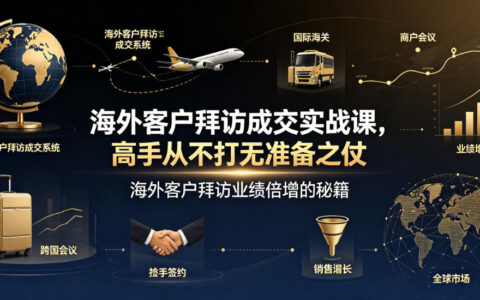 2026 海外客户拜访成交课：从调研到谈判全流程实战指南