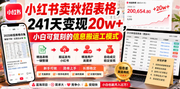 小红书卖秋招表格241天变现20w+，大学生求职信息差赚钱攻略