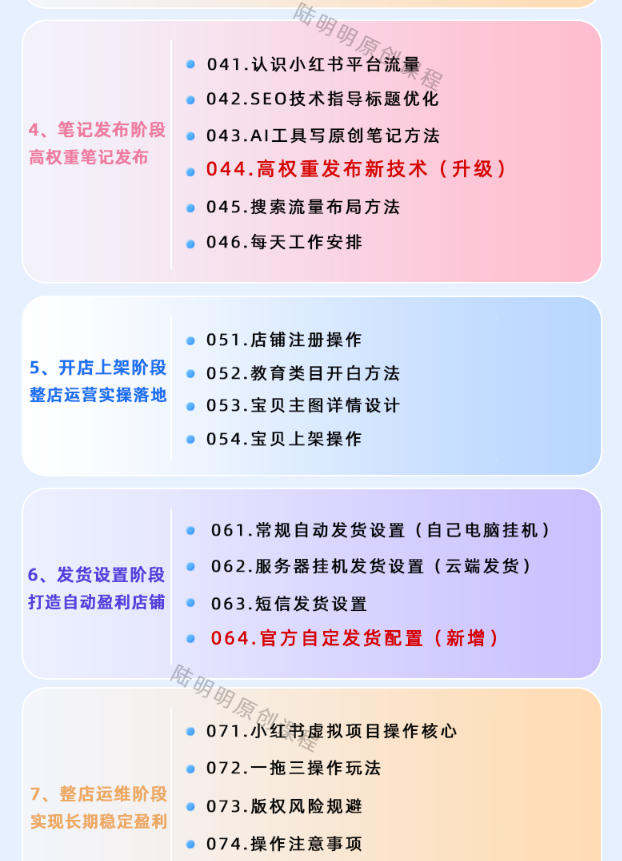 小红书虚拟项目9.0:AI原创PPT技术全跑通,新手单店利润过万 小红书虚拟项目9.0:AI原创PPT技术全跑通,新手单店利润过万