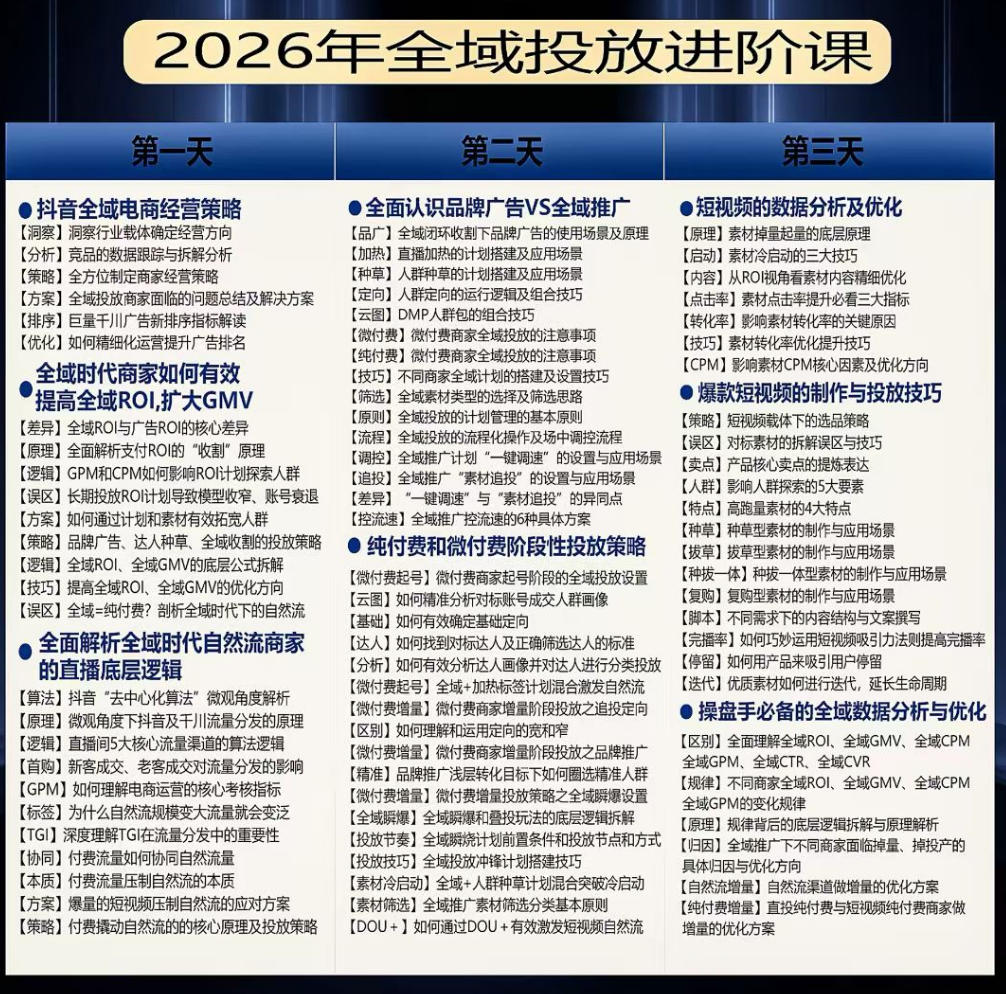 千川扫地僧2026抖音全域投放进阶课 快速起量增长实操
