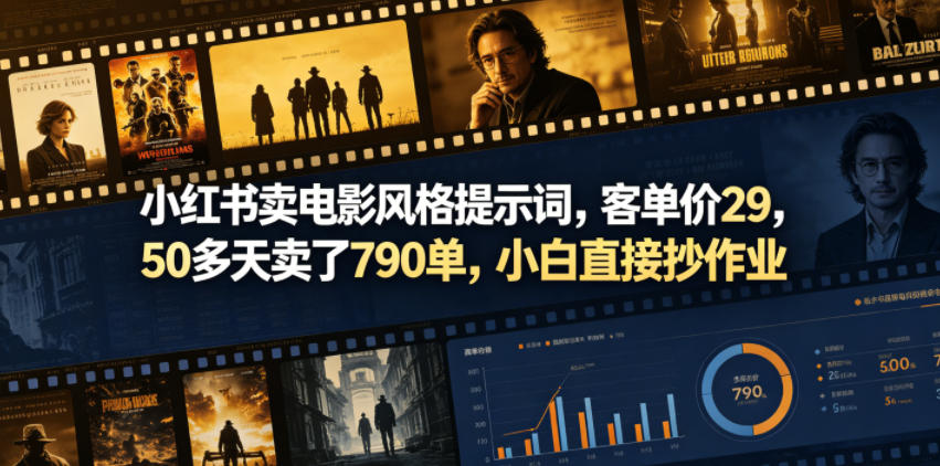 小红书卖电影风AI提示词，29元53天赚790单，新手零基础可做