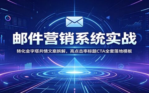 邮件营销系统实战：转化金字塔共情文案与高点击率标题CTA模板