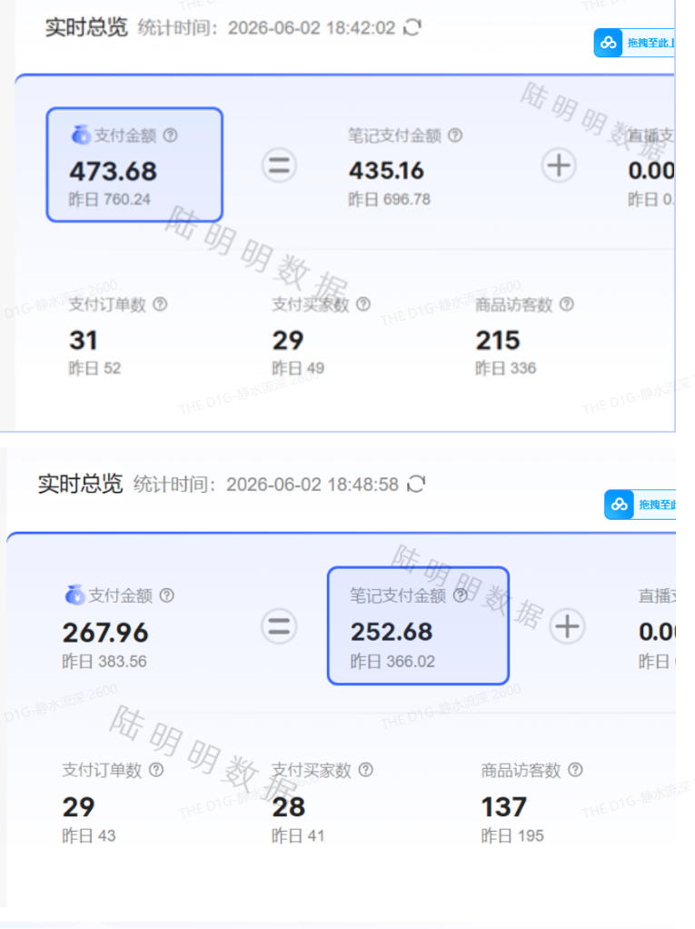 小红书虚拟项目9.0:AI原创PPT技术全跑通,新手单店利润过万 小红书虚拟项目9.0:AI原创PPT技术全跑通,新手单店利润过万