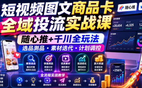短视频图文商品卡全域投流实战课，随心推+千川选品测品素材迭代计划调控提升ROI