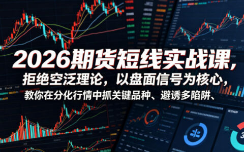 2026期货短线实战：能化甲醇PVC盘面信号，避诱多抓关键品种
