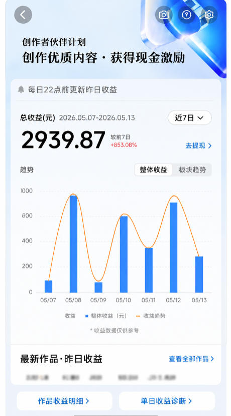 抖音8W粉博主科普视频教学，零基础解锁伙伴计划+精选双收益