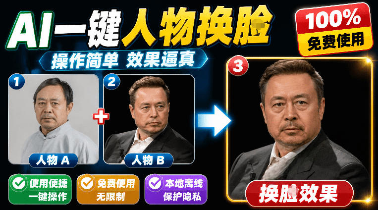 纯离线本地运行！AI一键换脸工具FaceSwap，图片替换逼真便捷