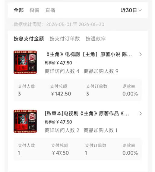 最新AI书单变现实战课，蹭电视剧热点追书出单，变现千元