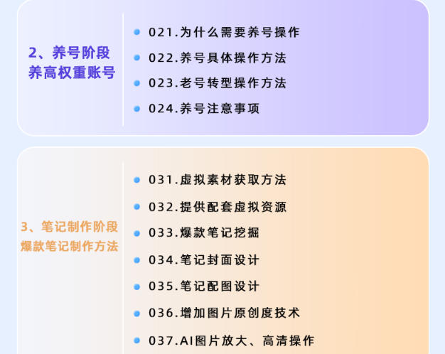 小红书虚拟项目9.0:AI原创PPT技术全跑通,新手单店利润过万 小红书虚拟项目9.0:AI原创PPT技术全跑通,新手单店利润过万