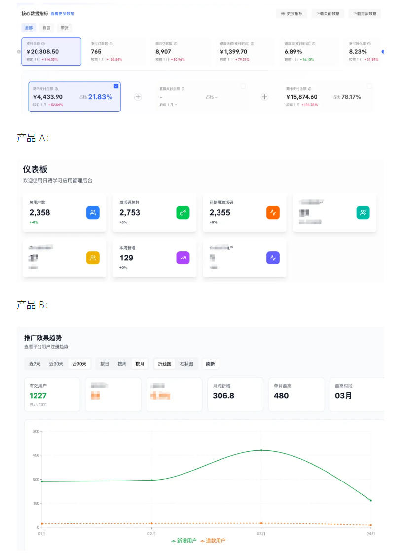 AI产品实战变现课：30天零代码做出赚钱小产品，打造个人副业资产