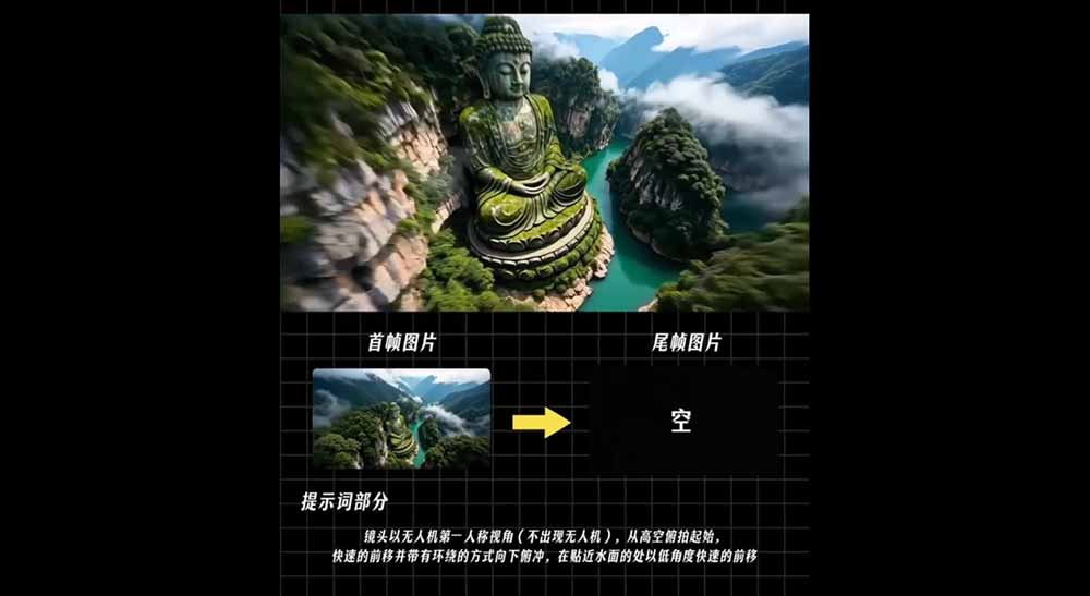 AI漫剧推广变现营，低成本拿番茄授权，一键生成爆款推文视频