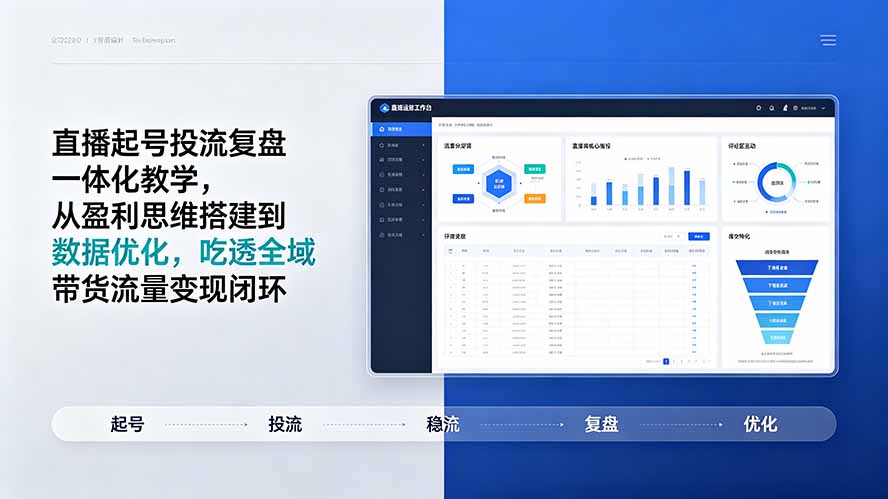 直播起号投流复盘全流程教学,从盈利思维到数据优化吃透带货闭环 直播起号投流复盘全流程教学,从盈利思维到数据优化吃透带货闭环
