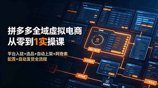 拼多多虚拟电商从零到1实操：入驻选品自动上架阿奇索配置发货