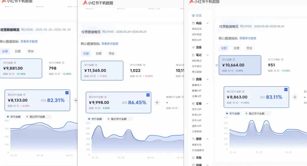 76节小红书虚拟矩阵5.0:AI原创+自动化发笔记+测款怼款双模式 76节小红书虚拟矩阵5.0:AI原创+自动化发笔记+测款怼款双模式