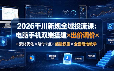 2026千川全域投流课：双端搭建+赔付卡点+起量权重全套教学