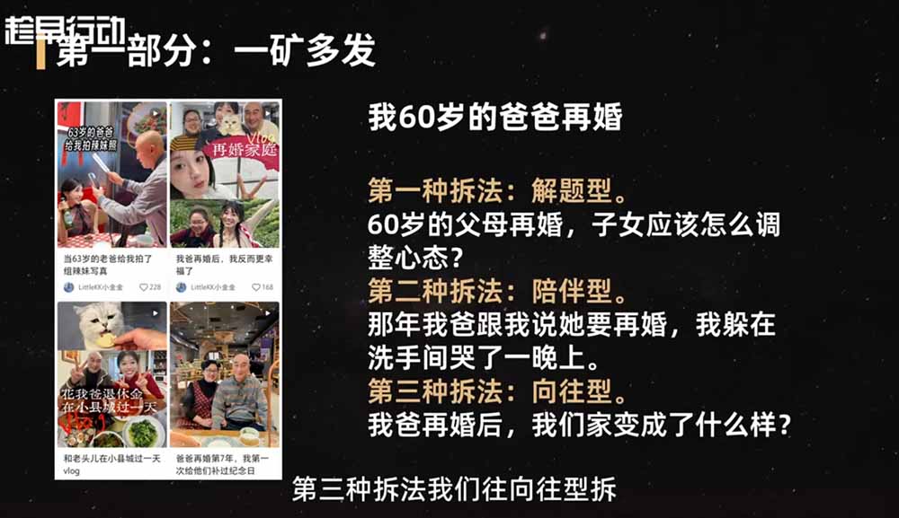 2026小红书爆款实战营：15天系统特训，账号定位与爆款内容公式落地