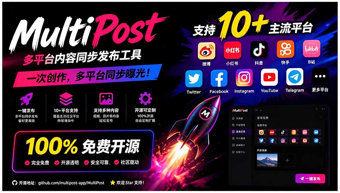 一键发布10+平台！MultiPost开源工具支持视频图文同步