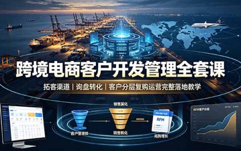 跨境电商客户开发管理课：拓客渠道与询盘转化分层复购运营