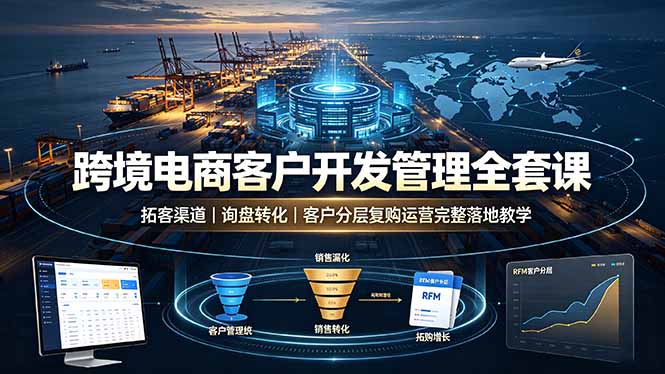 跨境电商客户开发管理课：拓客渠道与询盘转化分层复购运营