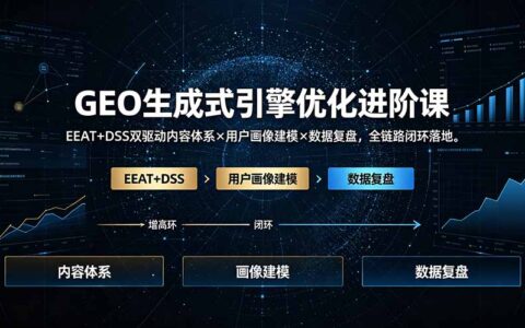 GEO生成式引擎优化进阶课：EEAT+DSS双驱动，全链路流量增长闭环