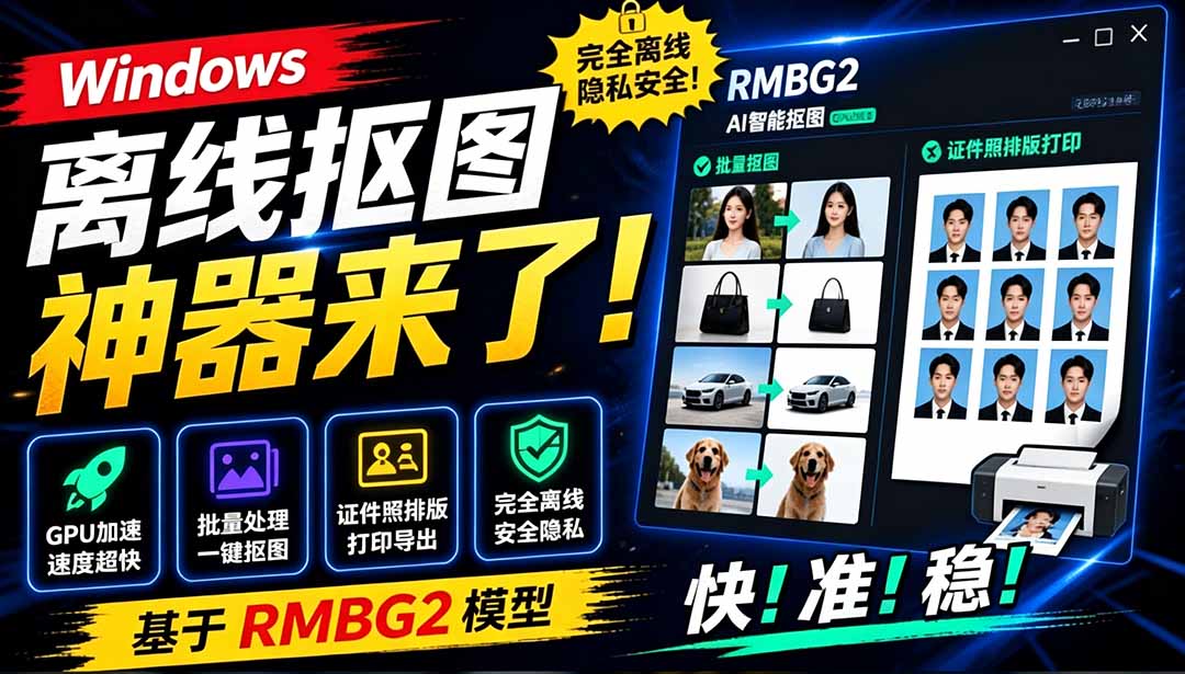 Windows离线AI抠图神器：RMBG2模型批量抠图+证件照排版打印