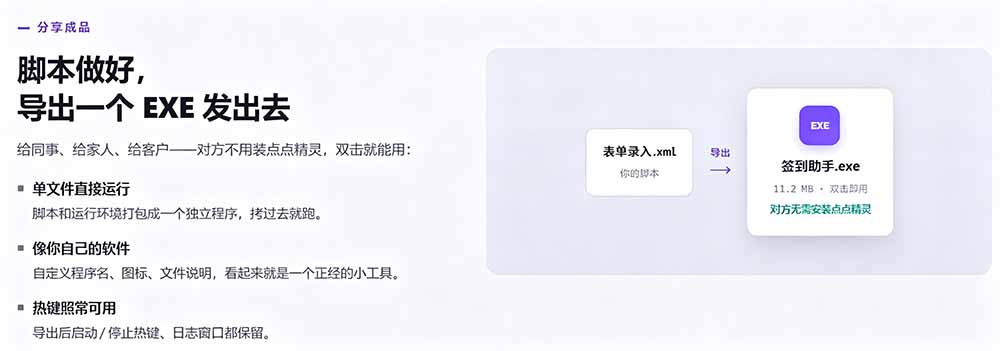 专业Windows键鼠自动化工具 点点精灵 免费永久使用 小白也能快速创建脚本 专业Windows键鼠自动化工具 点点精灵 免费永久使用 小白也能快速创建脚本