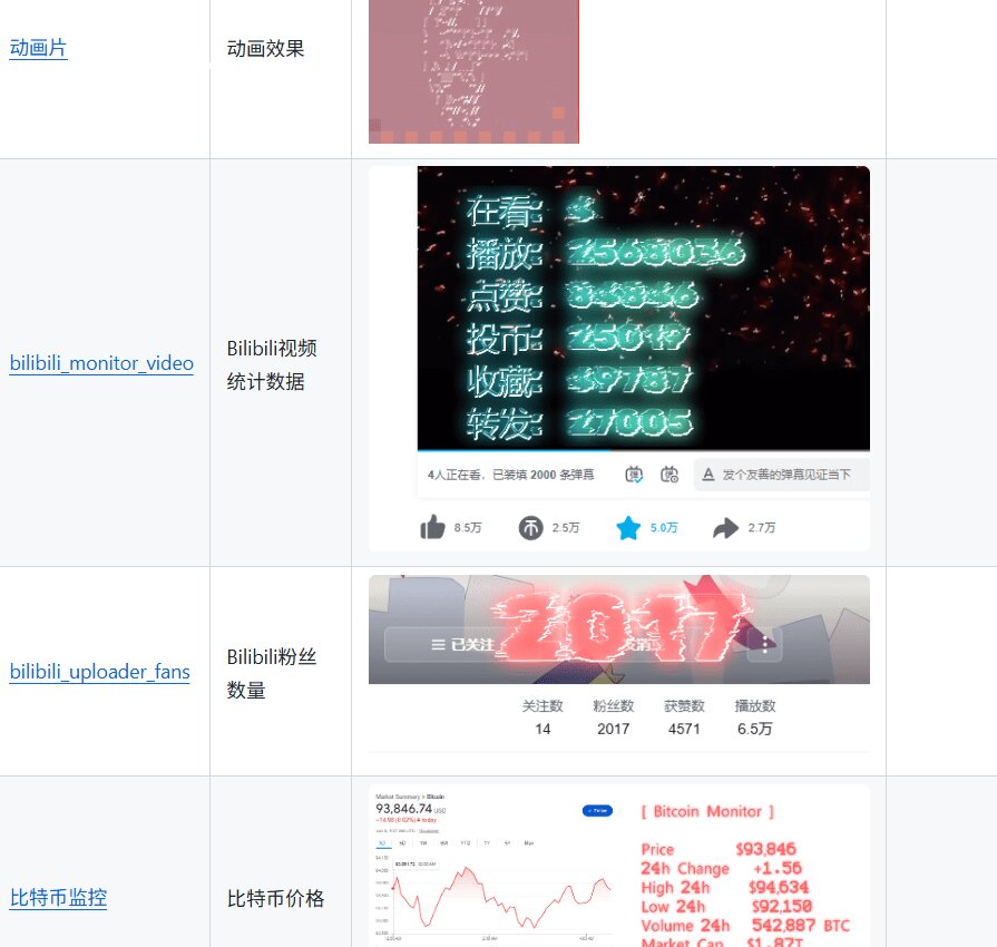 仅1.16MB!开源极简桌面时钟番茄钟Catime,支持系统监控与插件扩展 仅1.16MB!开源极简桌面时钟番茄钟Catime,支持系统监控与插件扩展