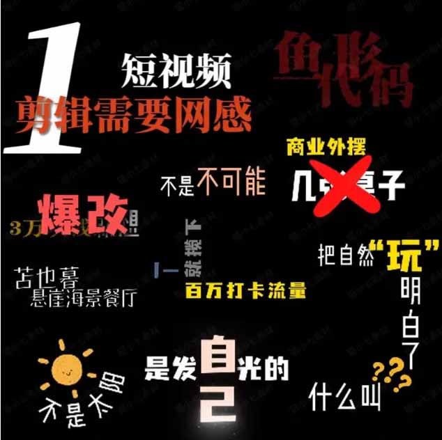 100步骤0+剪映高级感字幕预设模板，口播Vlog小白直接套用教程