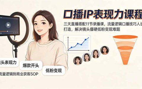 口播IP表现力课｜三天直播+11节录播，解决镜头僵硬低粉变现难题