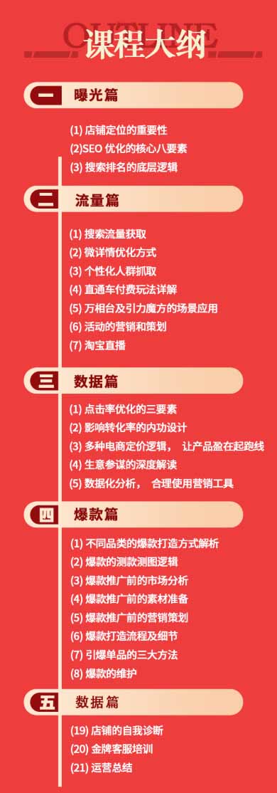 淘宝金牌运营班7月:万相台直通车达摩盘爆款打造全渠道引流教学 淘宝金牌运营班7月:万相台直通车达摩盘爆款打造全渠道引流教学