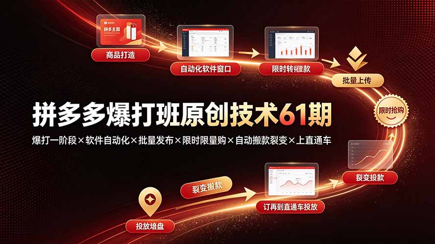 拼多多爆打班61期:自动化批量铺货+限时限量购+直通车裂变盈利 拼多多爆打班61期:自动化批量铺货+限时限量购+直通车裂变盈利