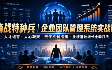 商战特种兵实战课：人才培育+人心凝聚+责任机制搭建+业绩增长全套打法