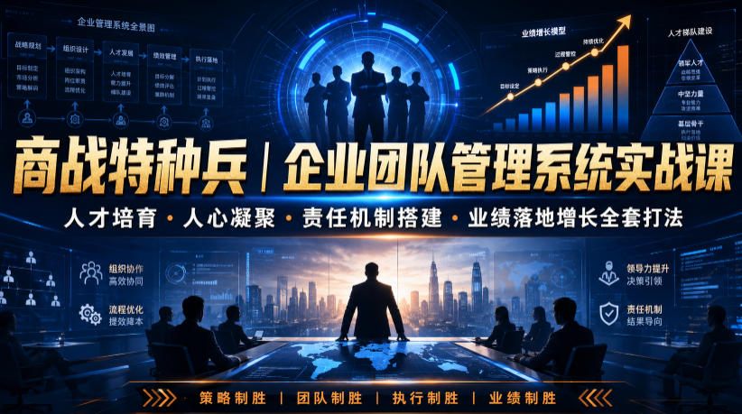 商战特种兵实战课：人才培育+人心凝聚+责任机制搭建+业绩增长全套打法