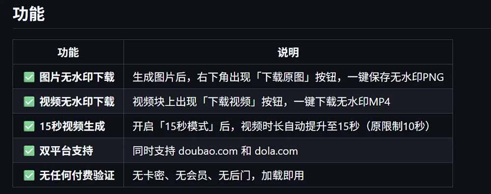 豆包生成15秒视频教程:浏览器插件无水印下载+解锁时长 豆包生成15秒视频教程:浏览器插件无水印下载+解锁时长