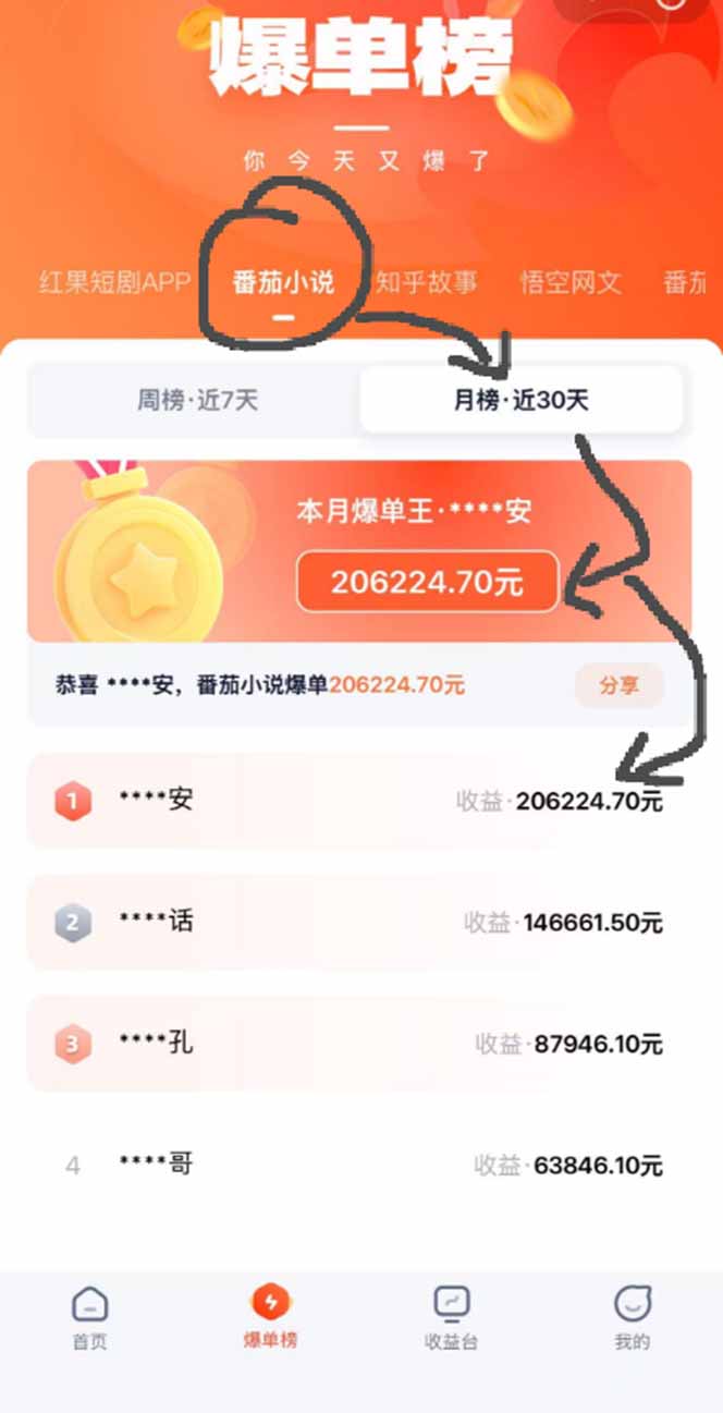 AI漫画变现教程：自动生成脚本分镜，GPT/Oiloil做小说推文，伙伴计划万播赚5-10元