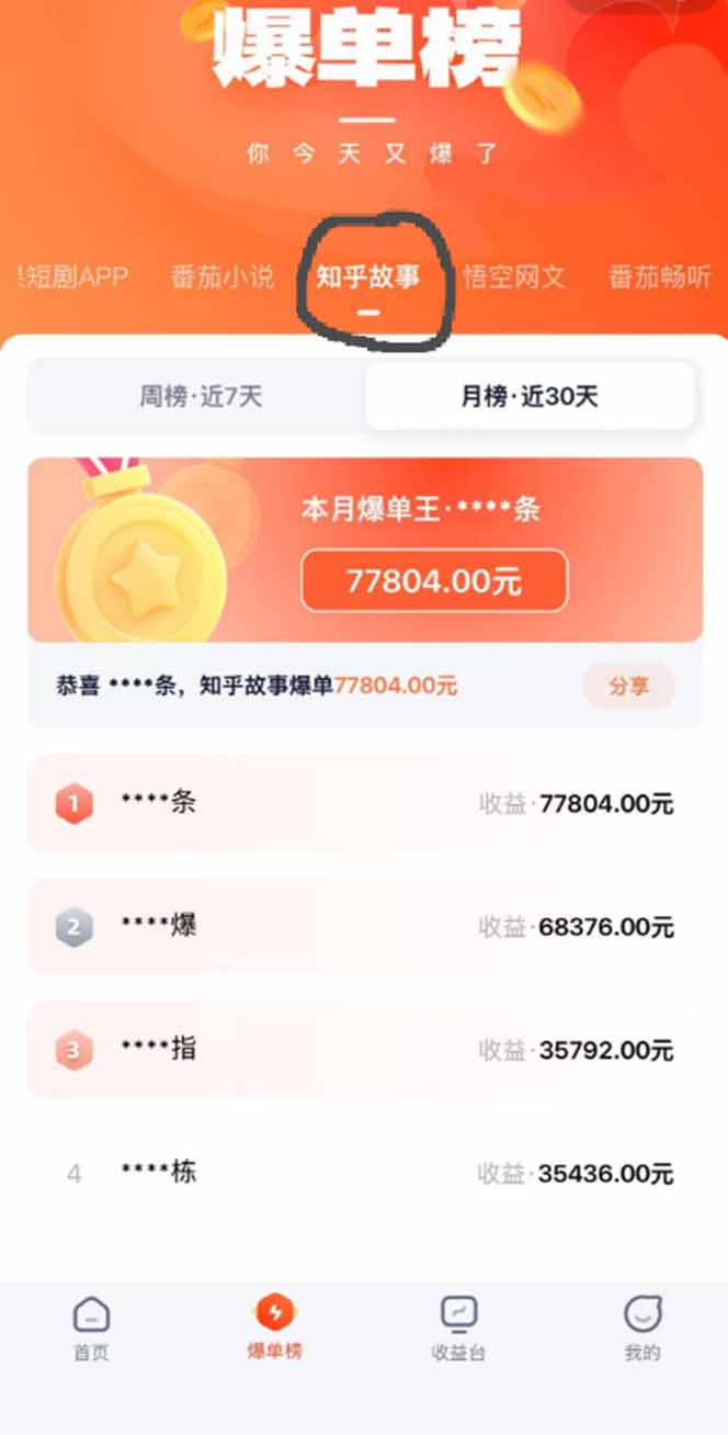 AI漫画变现教程：自动生成脚本分镜，GPT/Oiloil做小说推文，伙伴计划万播赚5-10元