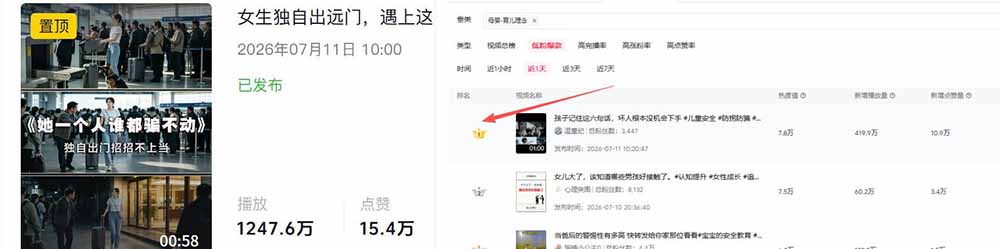 AI育儿短剧变现课:低成本用AI写剧本生成画面,宝妈宝爸也能赚 AI育儿短剧变现课:低成本用AI写剧本生成画面,宝妈宝爸也能赚
