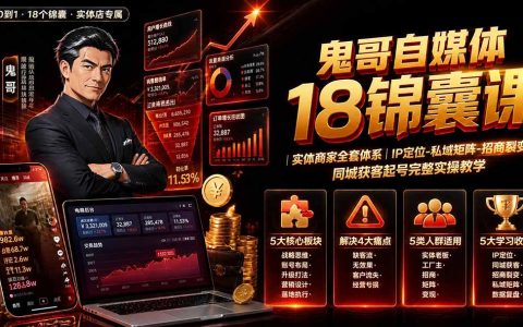 鬼哥自媒体18锦囊实体商家获客起号课｜IP定位私域矩阵招商裂变实操