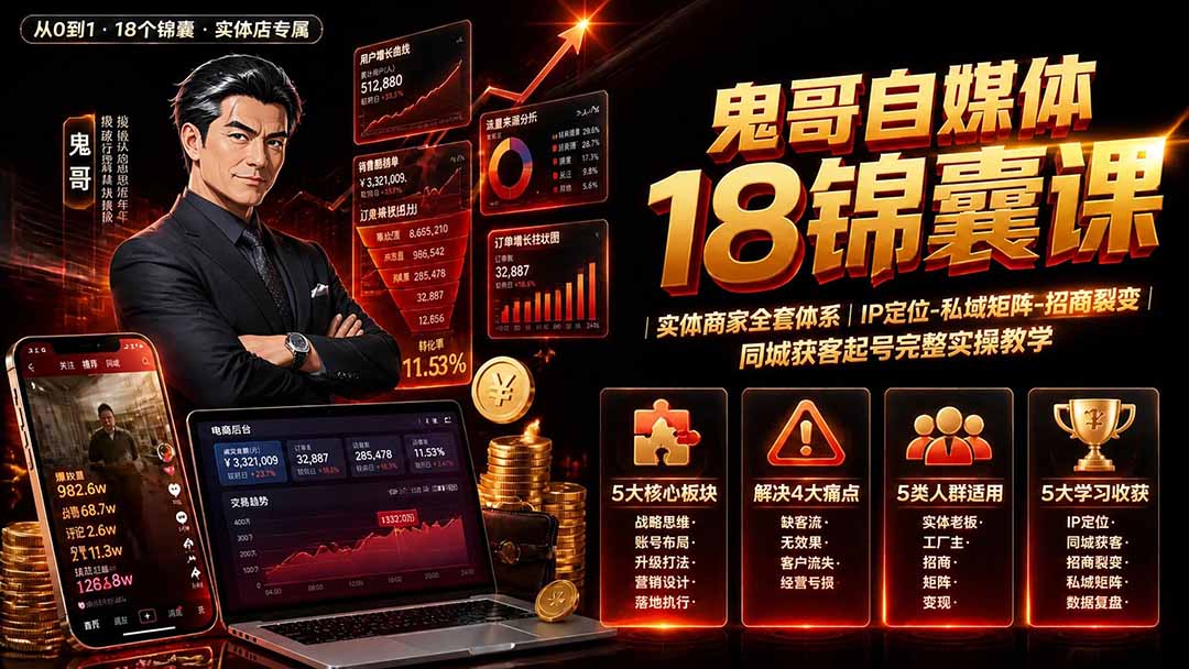 鬼哥自媒体18锦囊实体商家获客起号课｜IP定位私域矩阵招商裂变实操