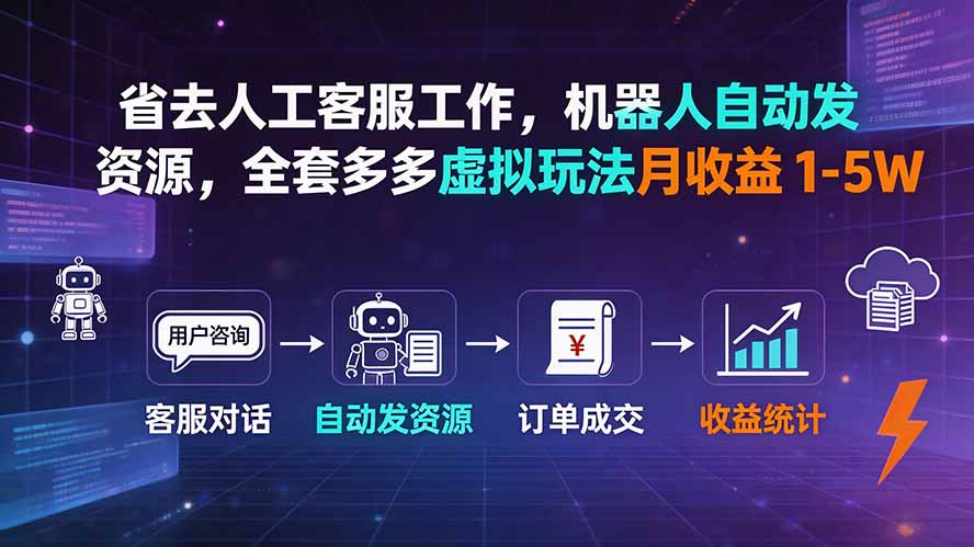 省去人工客服,机器人自动发资源,拼多多虚拟电商变现1-5W玩法 省去人工客服,机器人自动发资源,拼多多虚拟电商变现1-5W玩法