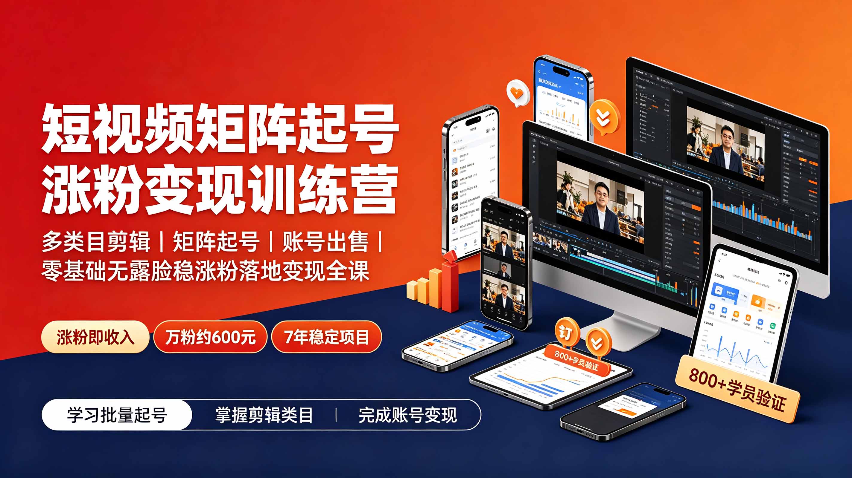 短视频矩阵起号涨粉变现训练营|0基础剪辑·多类目起号·账号出售稳赚 短视频矩阵起号涨粉变现训练营|0基础剪辑·多类目起号·账号出售稳赚